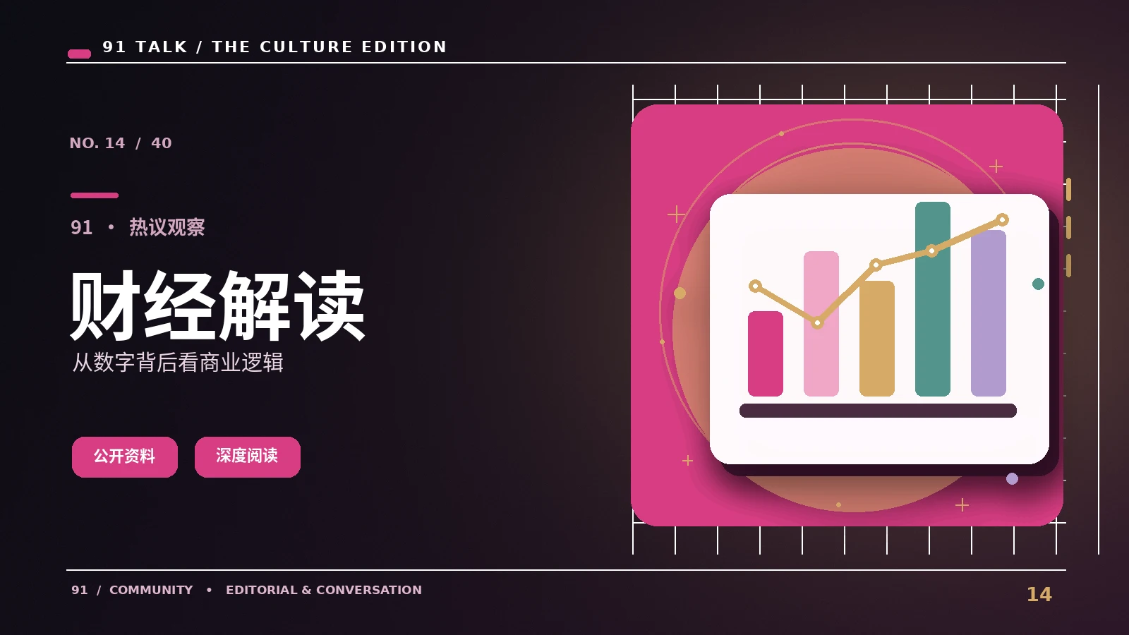 消费指南