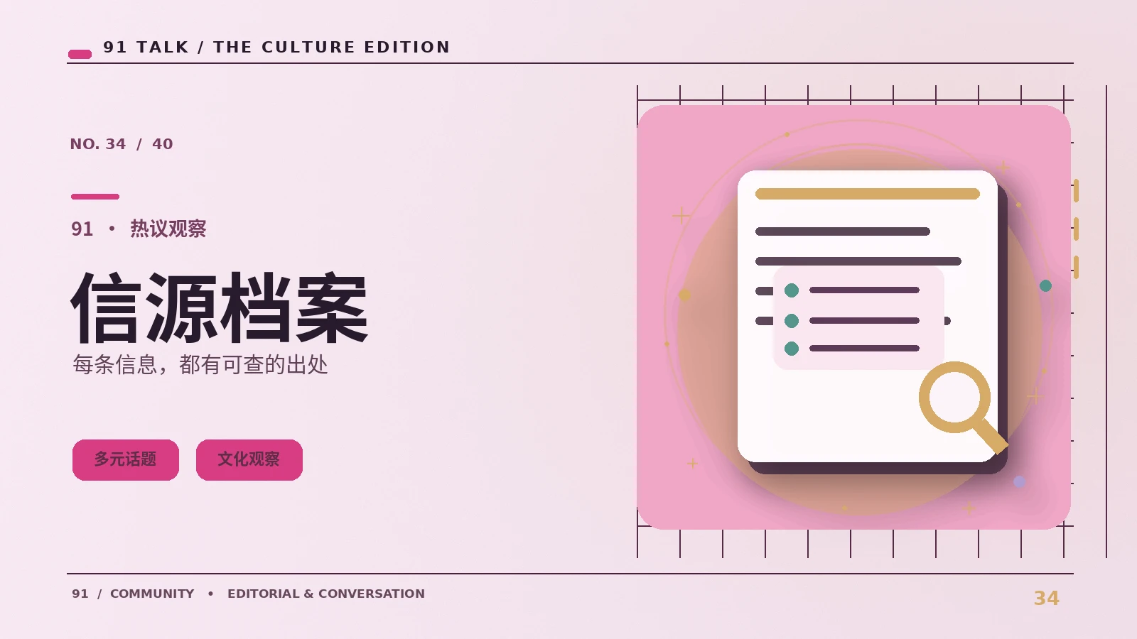原始出处